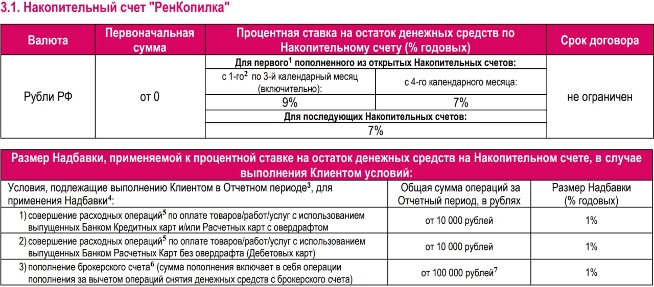 6 процентов на остаток. Накопительный счет фото. Накопительный счет годовой процент. Проценты по накопительным счетам в банках.