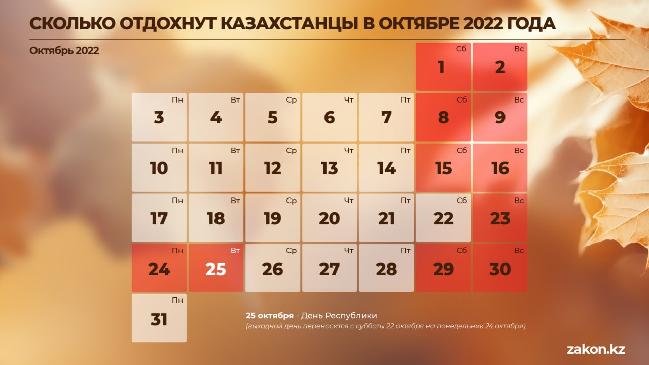 Отдых в выходные дни. 25 октября отдыхаем. Ноябрьские праздничные выходные. Праздничные дни в июле. Майские выходные в 2023 году.