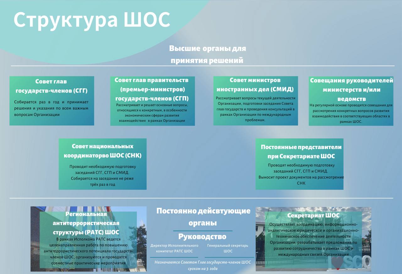 соглашение между государствами членами шос о региональной антитеррористической структуре фото 10