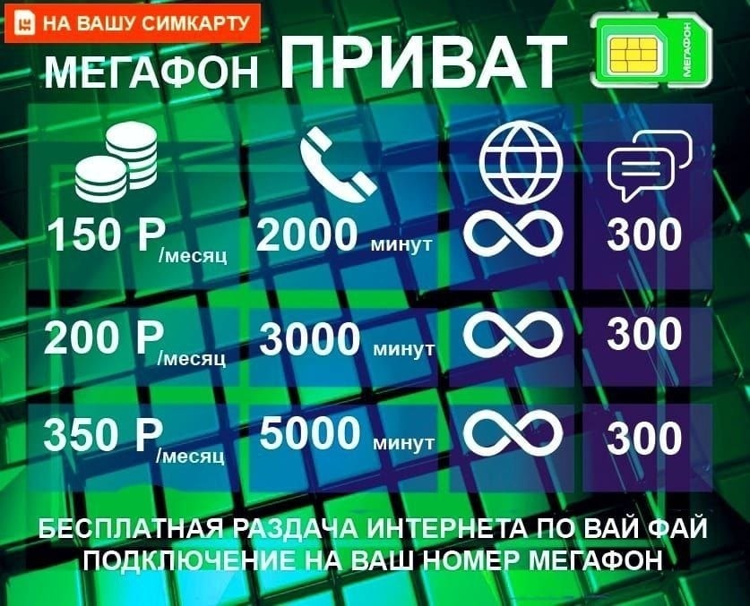 Мегафон безлимит раздача. Мотив безлимитный 2022. МЕГАФОН безлимит хакики 2020. Непубличные тарифы.