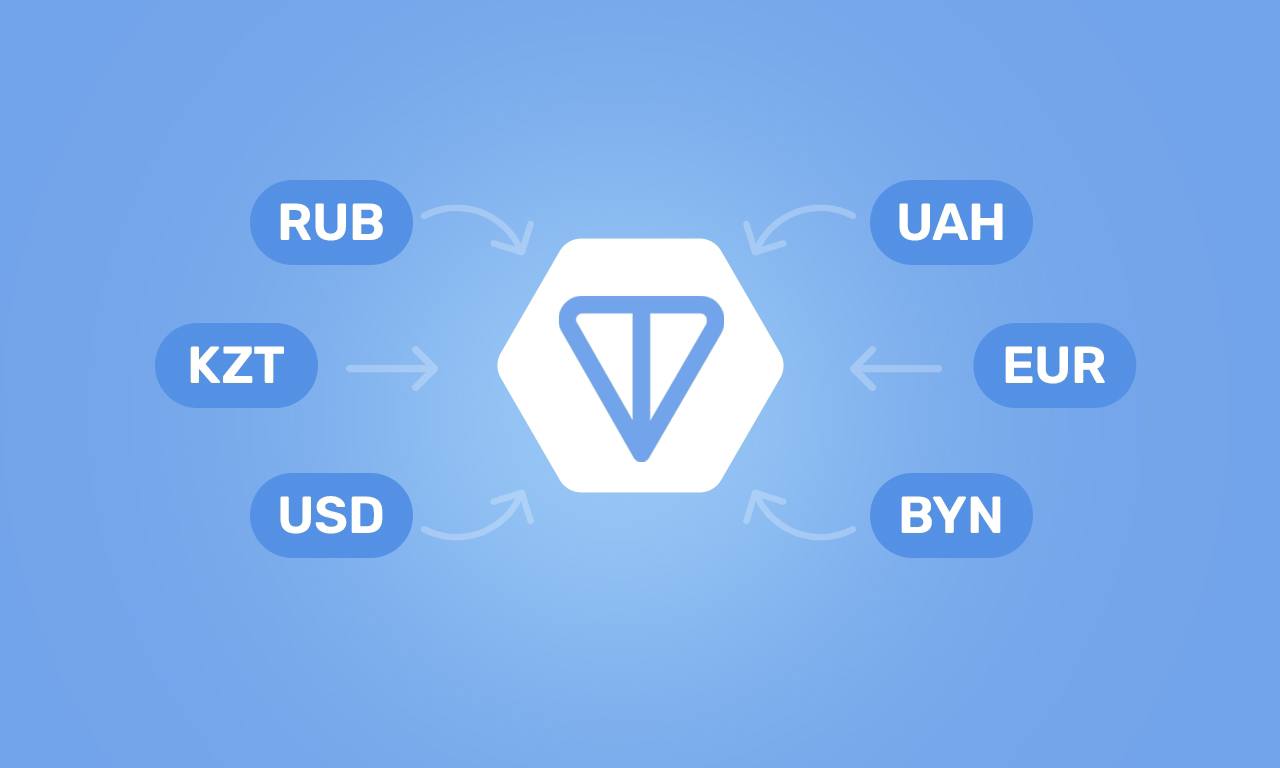 Ton в kzt. USD BYN. Ton цена.