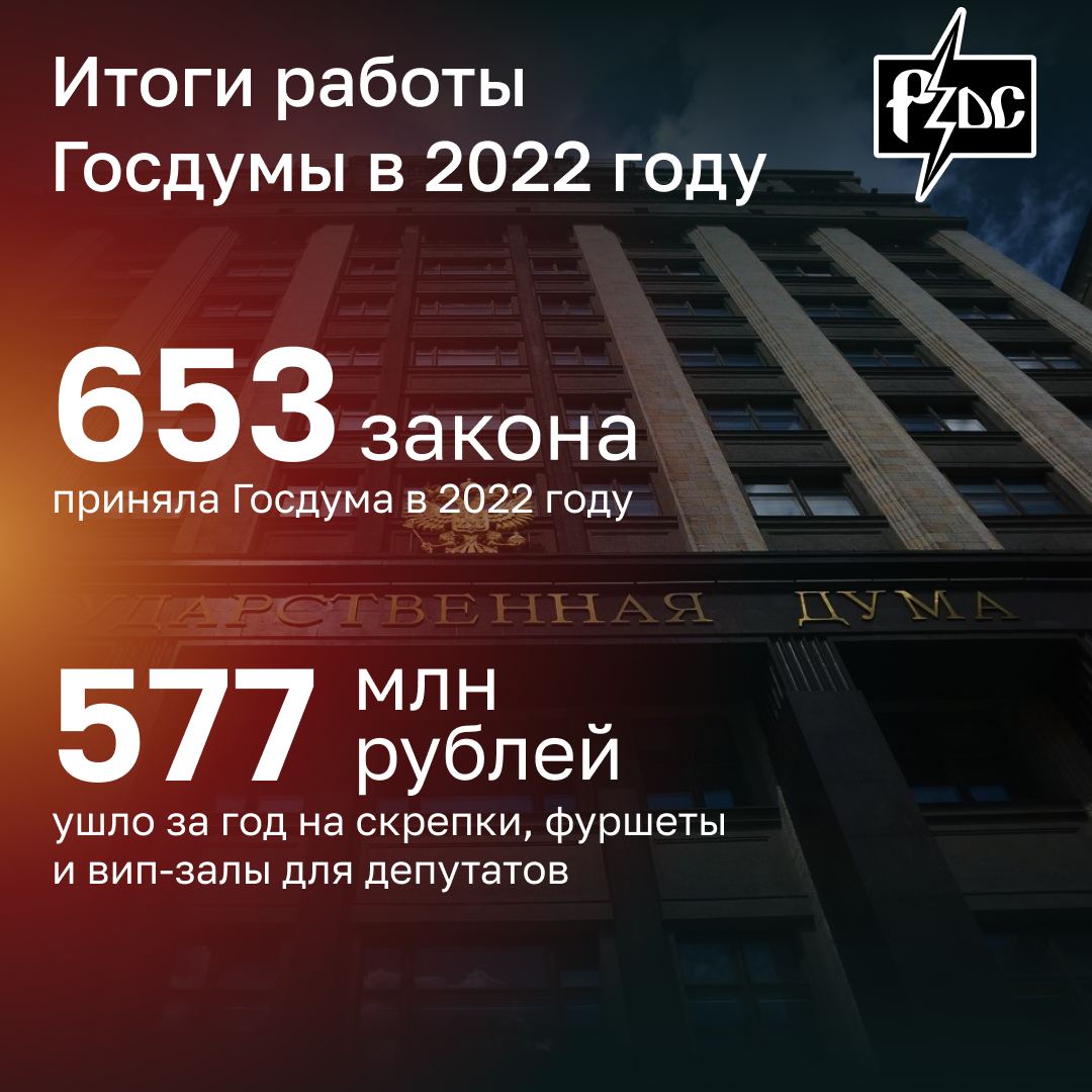 ​​Госдума с огоньком завершила осеннюю сессию, за год стахановцы-депутаты приняли рекордные 653 закона