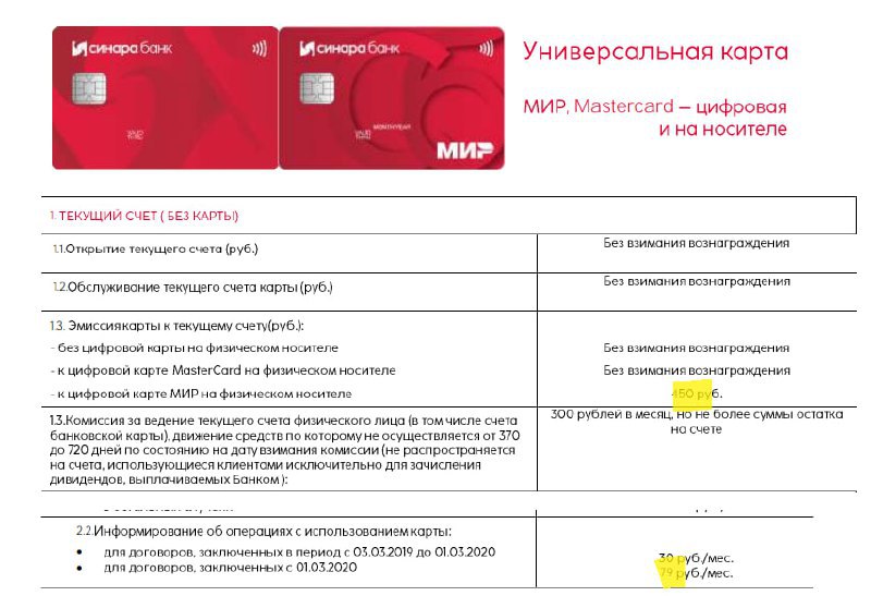 Карта росбанк 120 дней без процентов условия