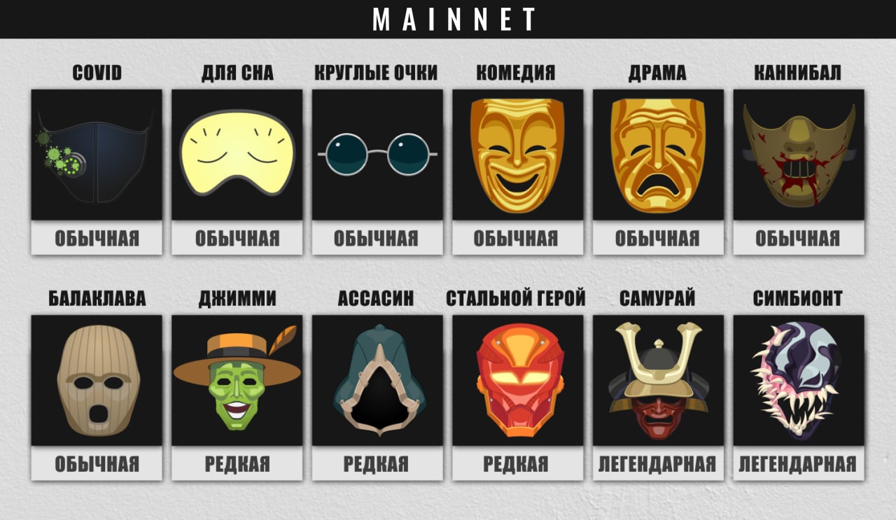 Список масок. Персонажи в металлической маске. Net Masks list. Маска 3 список масок