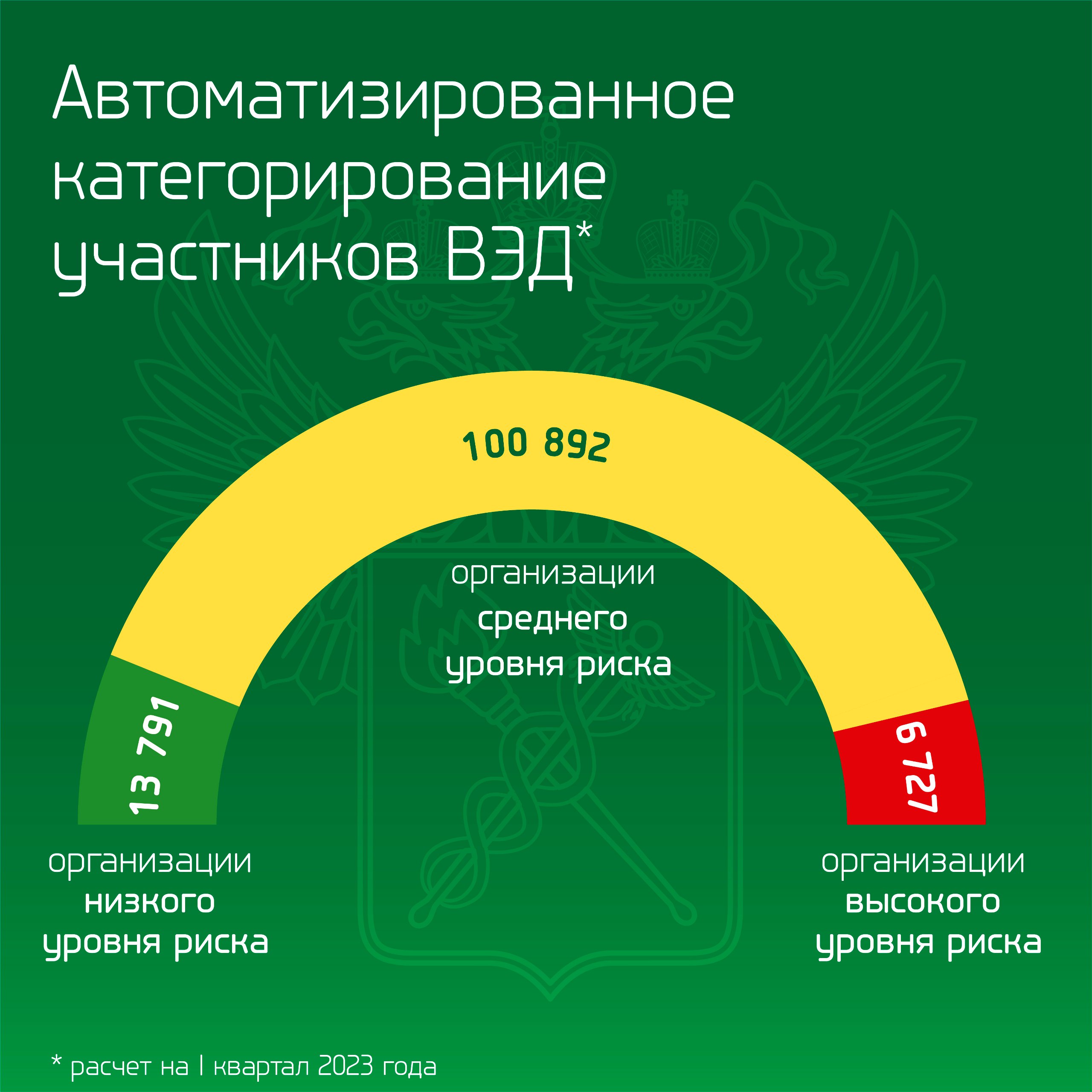 о распределении обязанностей между членами администрации школы фото 84