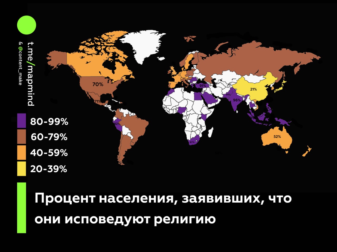 Большинство стран африки исповедуют