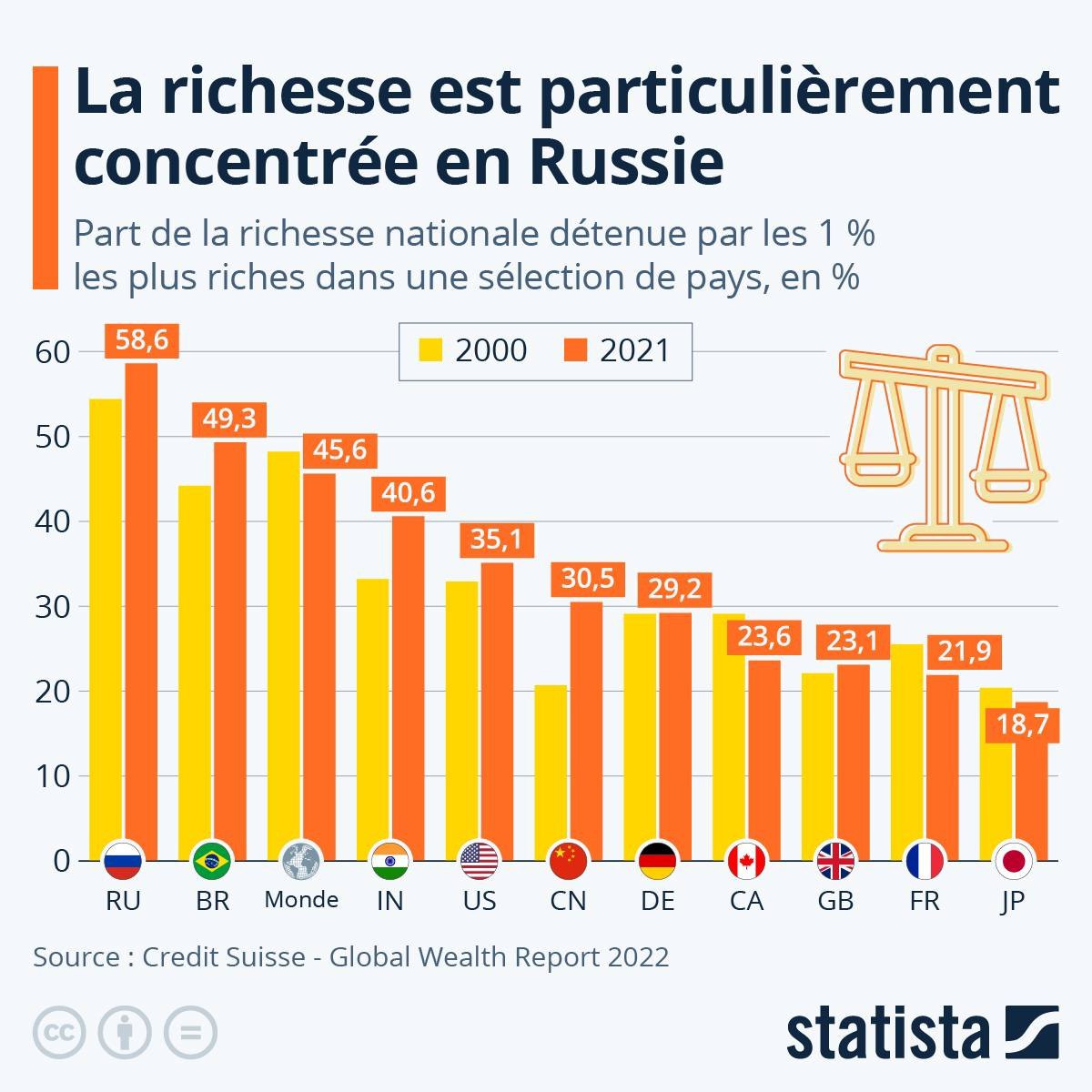 у какой нации больше груди фото 48