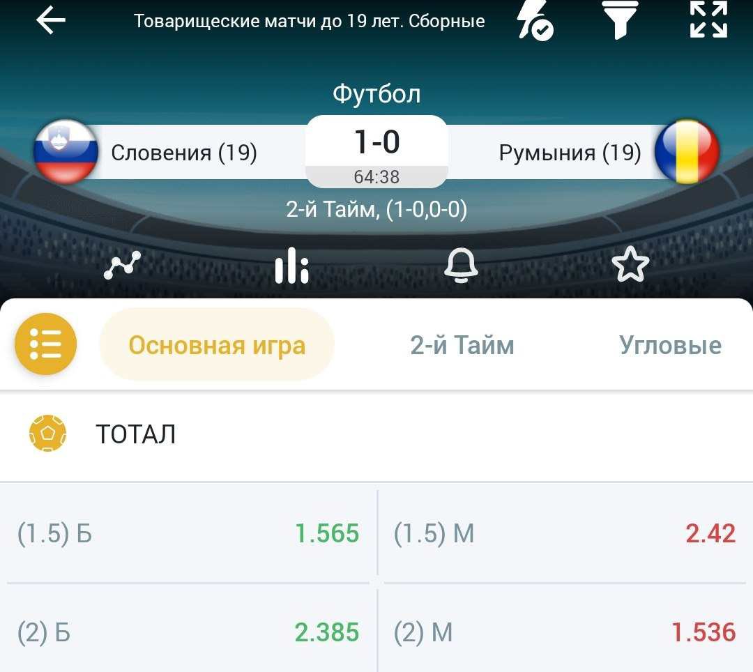 Тотал 1 75 в футболе