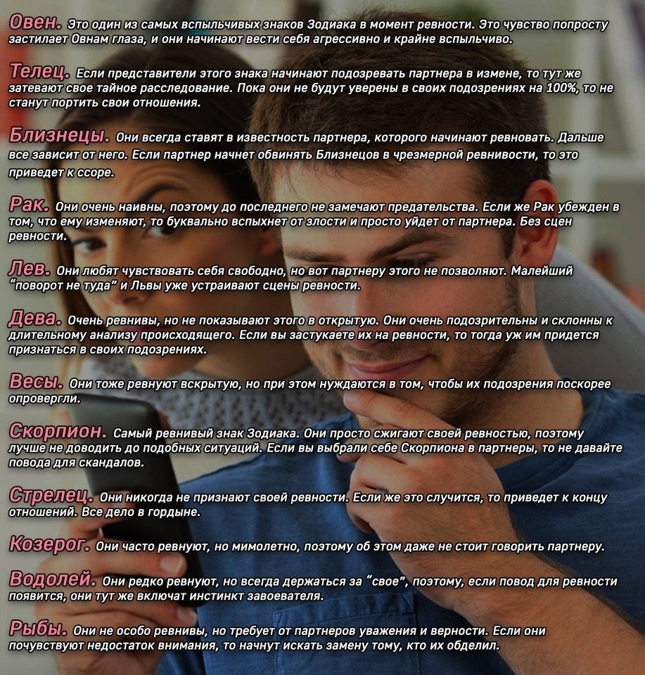Какой самый ревнивый