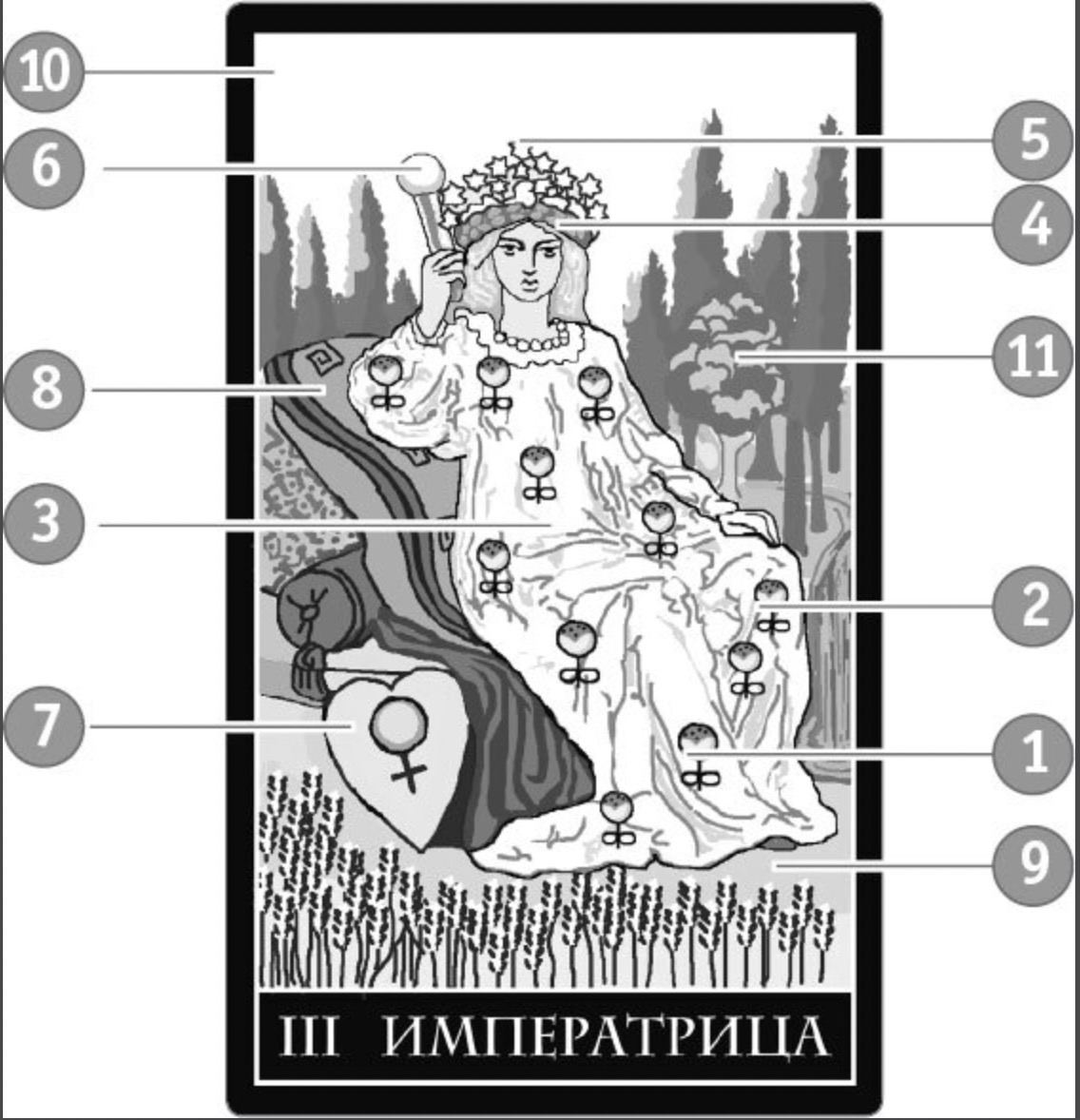 Карта императрица в таро значение. Таро Императрица символы.