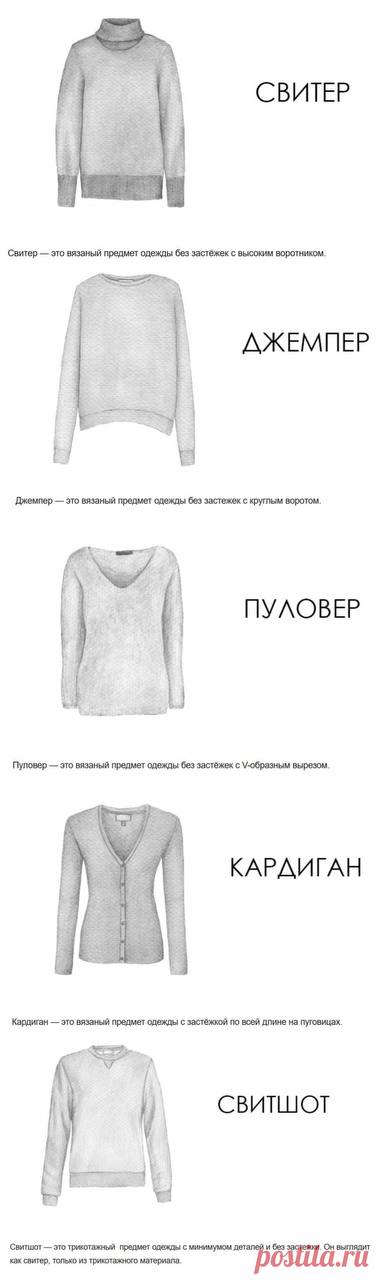 Разновидности свитеров женских названия